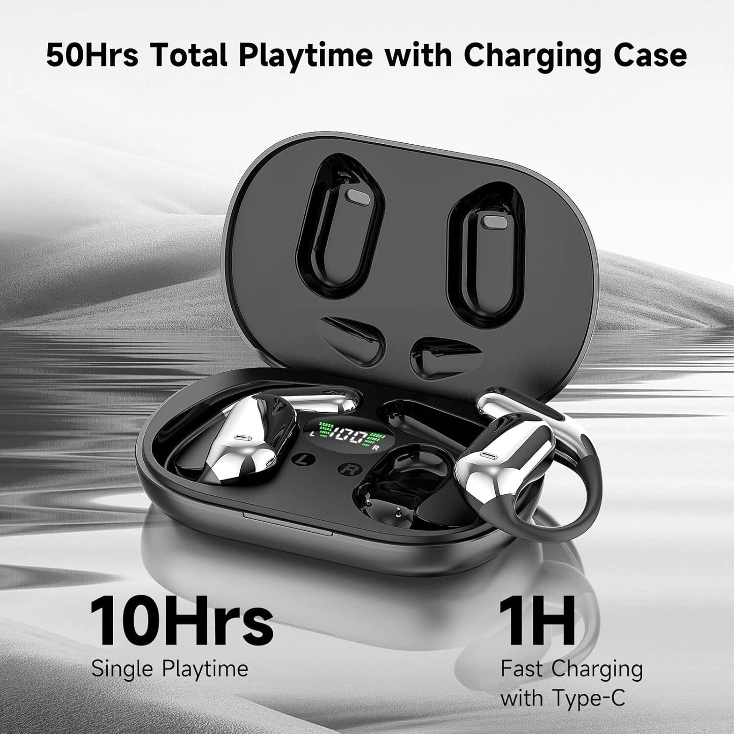 Ear-Mounted Bluetooth Headset with LED Display (One Set)